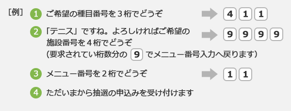 間違いに気付いたときは次に入力する桁数分の[9]を入力すればメニュー番号入力へ戻ることを示した図