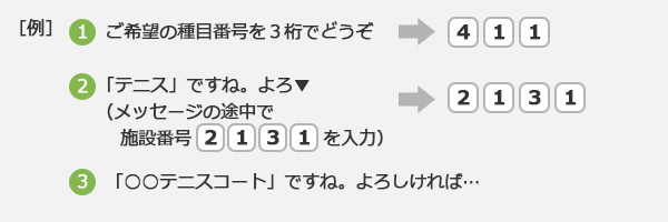 音声案内が流れている間でも音声案内を中断できることを示した図